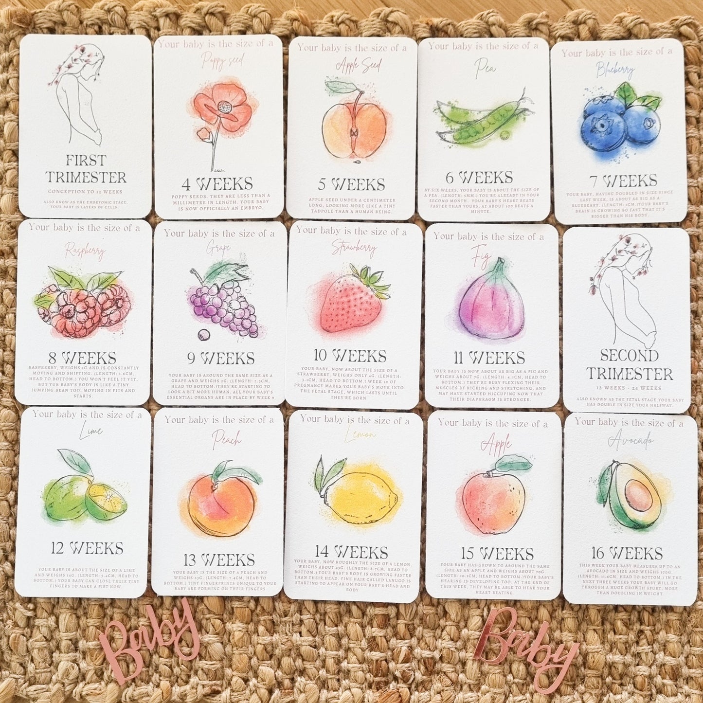 43 Pregnancy Milestone Cards