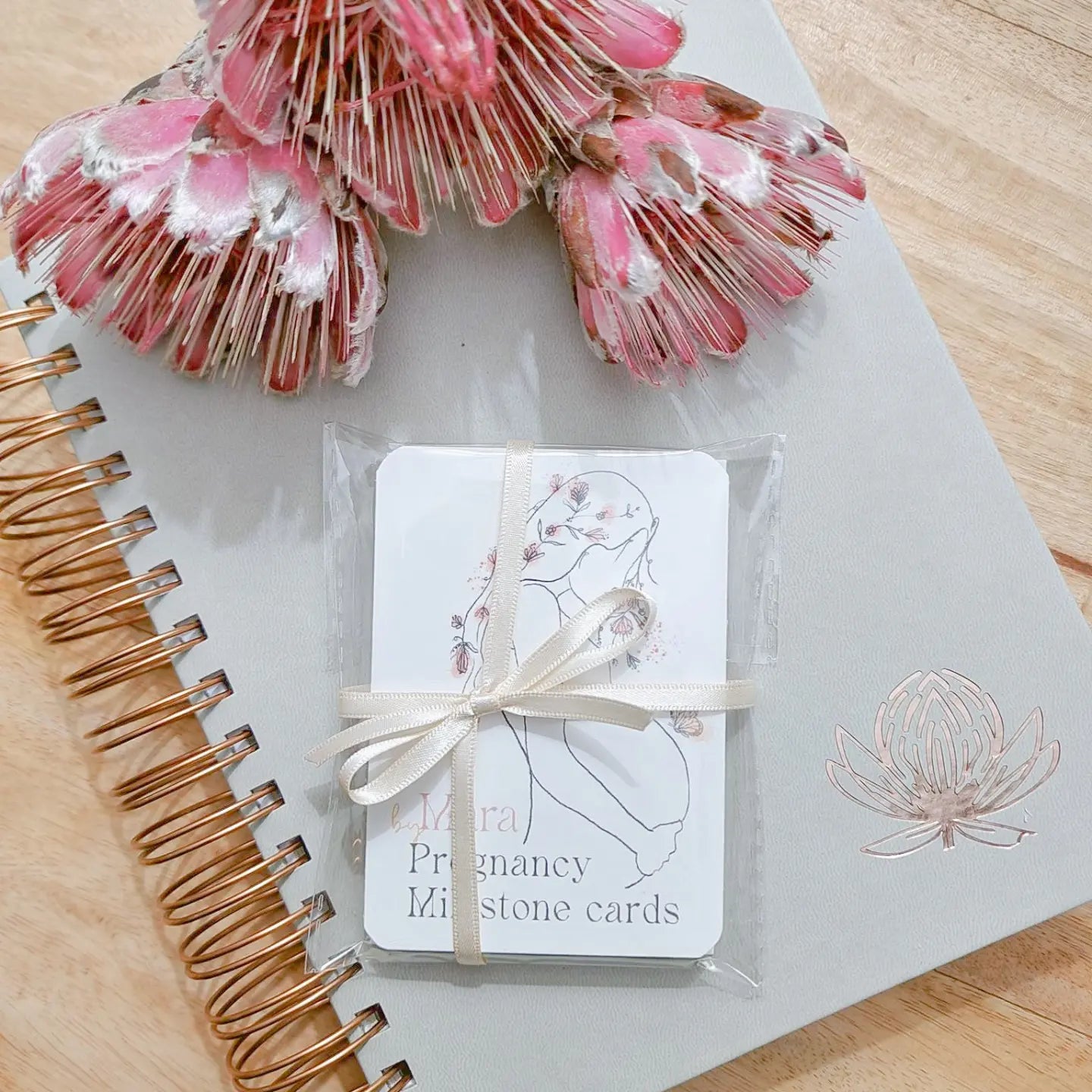 43 Pregnancy Milestone Cards